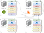 Docker Health Monitoring System
